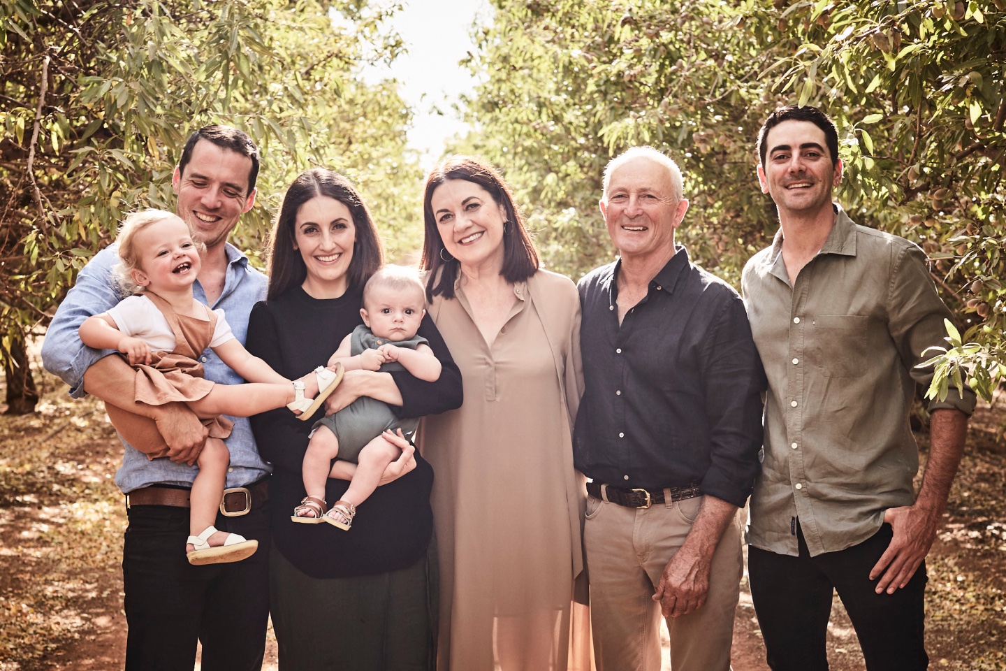 Contact Mandole Orchard